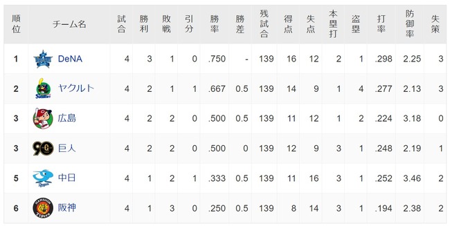 ダウンロード (41)