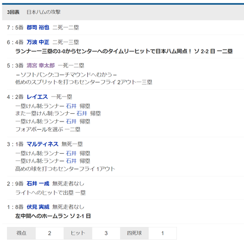 b7659795-3562-4357-aa97-baece95a8ba0