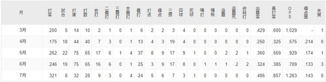 ダウンロード - 2022-07-10T013230.774