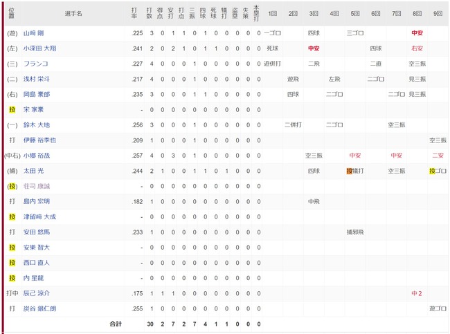 ダウンロード (42)
