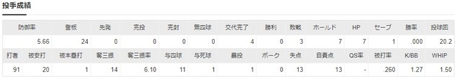 ダウンロード (36)