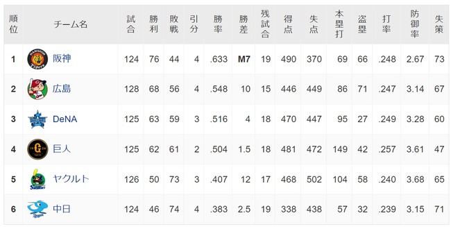 ダウンロード (42)