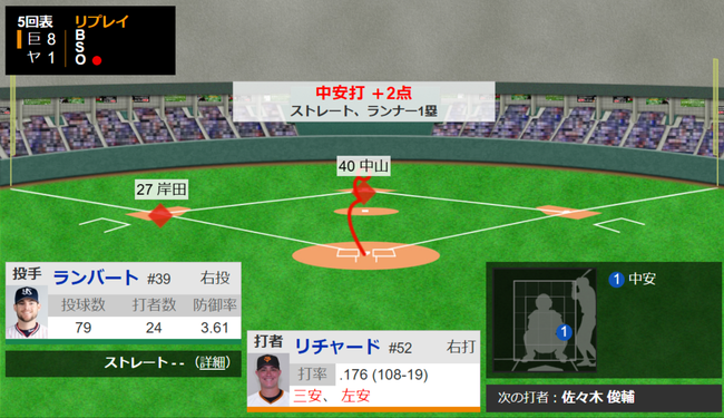 9143addf-2f6b-4f7e-a9d8-bfc932da4095
