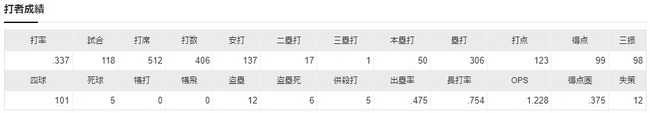 ダウンロード (84)