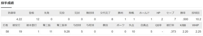 ダウンロード (36)