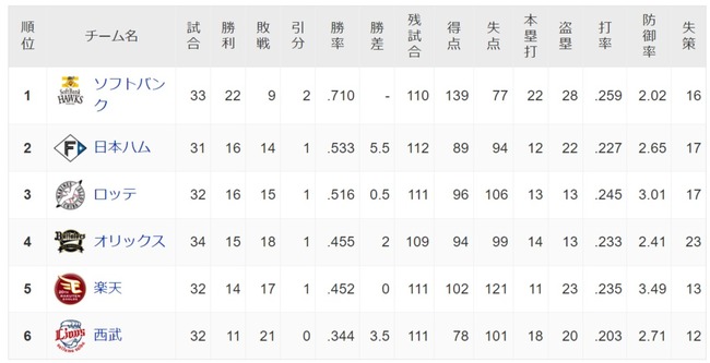 ダウンロード (75)