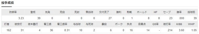 ダウンロード (44)