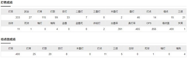 ダウンロード (20)