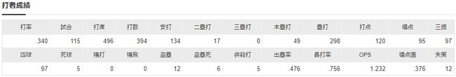 ダウンロード (62)