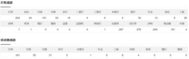 0db48eb1-2a32-4a26-9174-c30211126e76