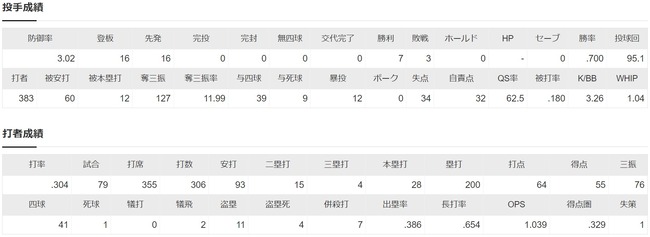 ダウンロード (72)