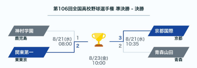 a1ed43f8-46b4-4356-a9b8-34116c574268