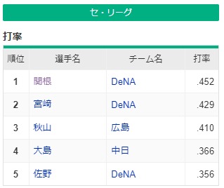 ダウンロード - 2023-04-14T221804.189