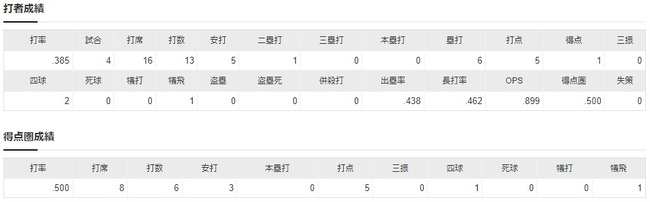 ダウンロード (55)