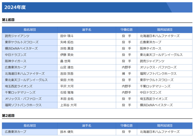 5e66d42b-e9c7-491f-a7df-f52a5cec5f4b