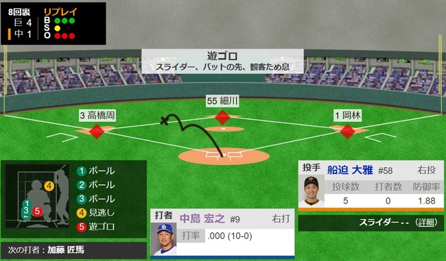 ダウンロード (50)
