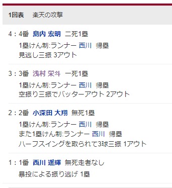ダウンロード (20)