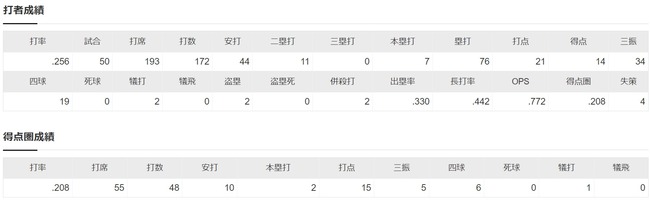 ダウンロード (44)