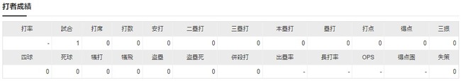 ダウンロード (79)