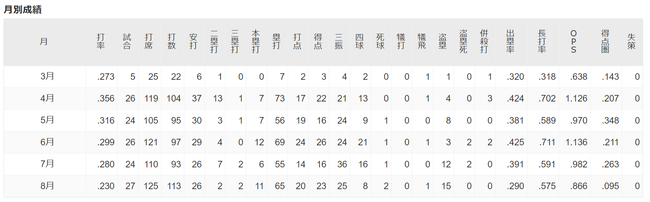 1e19ee14-f81d-4a9e-8b65-8c23a62f3e8b