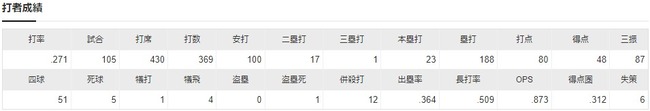ダウンロード (77)