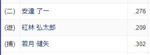 ダウンロード (48)
