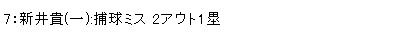 阪神 テキスト速報