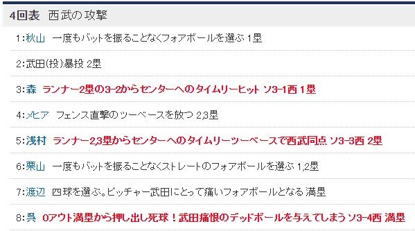 ダウンロード