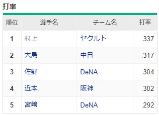 ダウンロード - 2022-09-14T222632.666