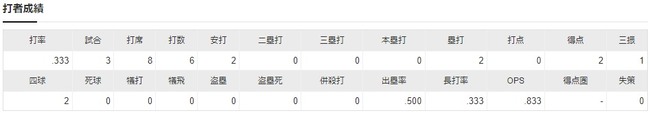ダウンロード (42)