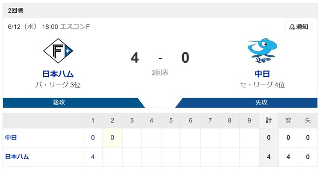 ダウンロード - 2024-06-12T182719.439