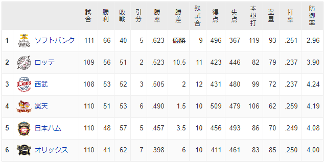 ダウンロード - 2020-10-28T095423.713