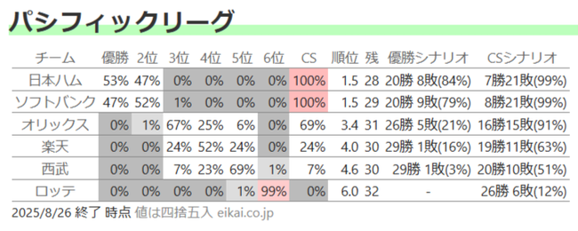 ダウンロード (8)