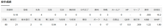 6d848235-adb5-44b1-8be2-67c36c5cae84