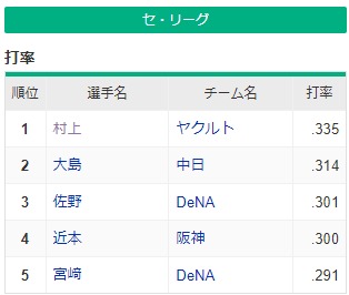 ダウンロード (5)