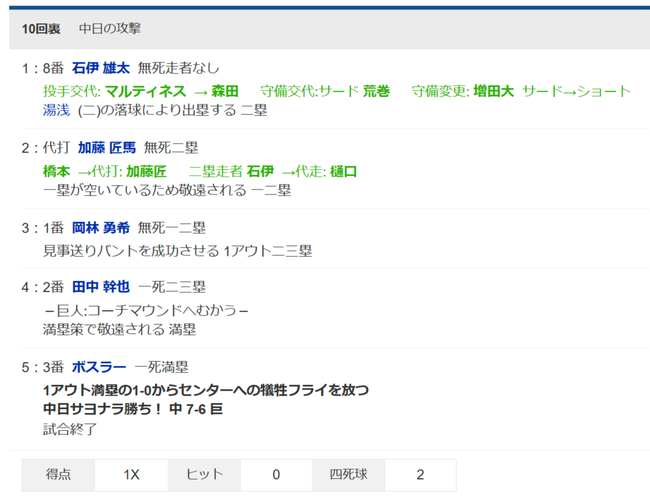 24bf8a9d-65b0-4983-9c10-efa61e6bd167