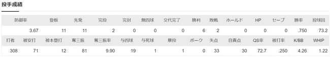 ダウンロード (63)