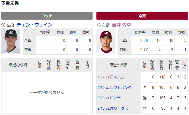 ダウンロード (8)