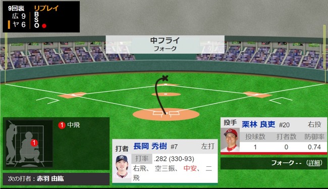 ダウンロード (91)