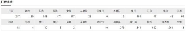 ダウンロード (31)