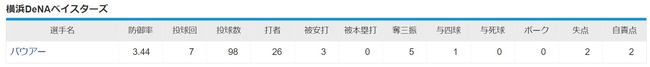 ダウンロード (51)