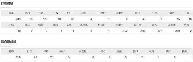 ダウンロード (34)