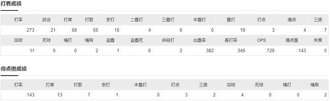 ダウンロード (89)