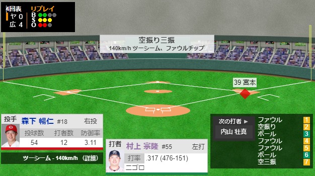 ダウンロード (75)