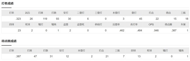 ダウンロード (19)