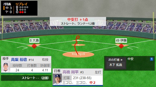 ダウンロード (35)