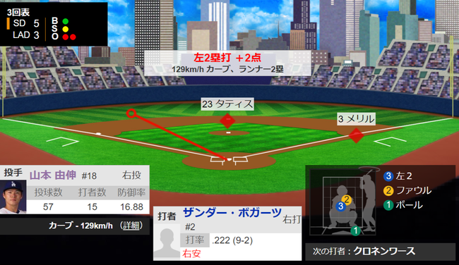 39e9fb5e-b285-4edd-a1ff-3df8f8a3add3