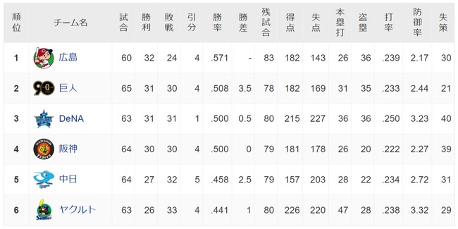 ダウンロード - 2024-06-15T215241.669