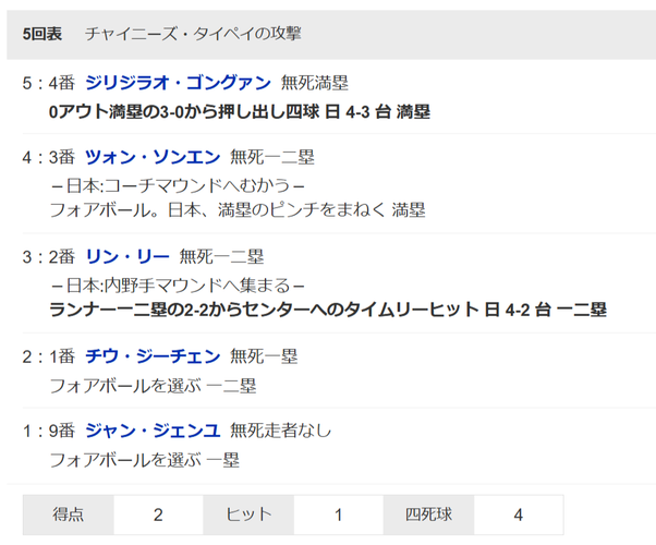 dd1deae5-9fbf-4816-9aaa-b3a3bbd88a51