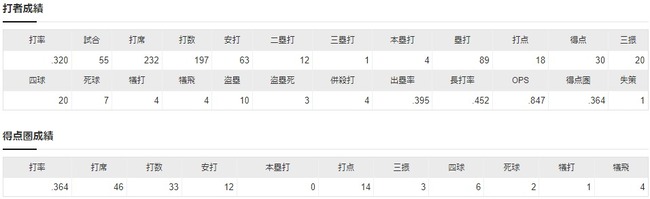 ダウンロード - 2022-08-15T122912.122